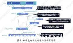 tpt币有投资价值吗？全面